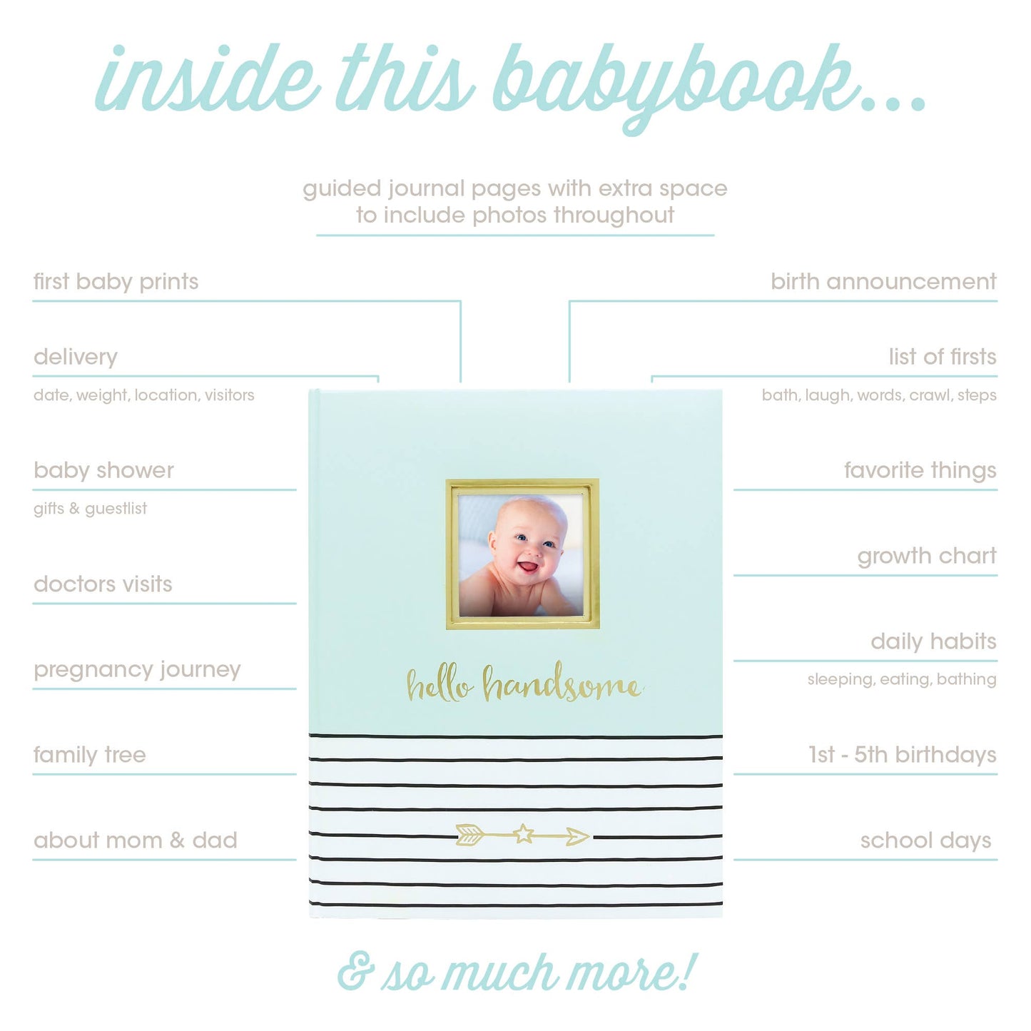 Hello Baby Memory Baby Book: Blue