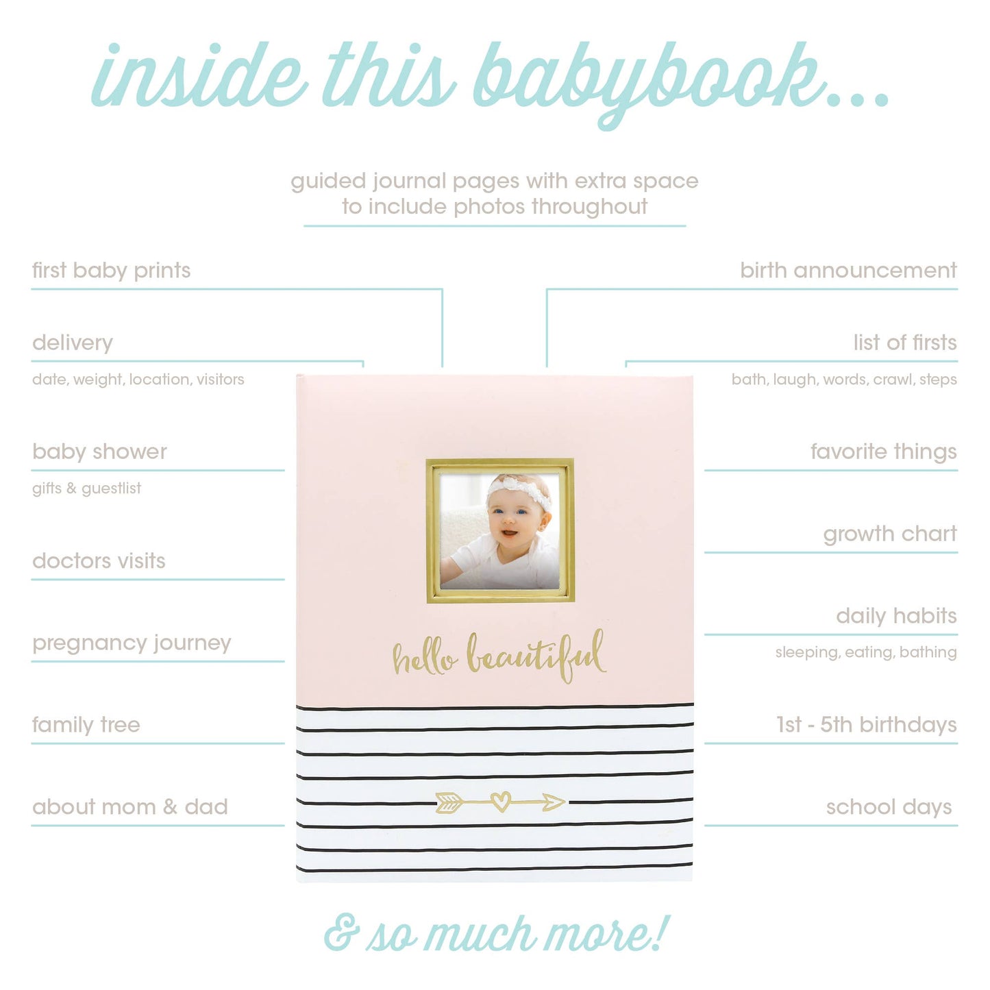Hello Baby Memory Baby Book: Blue