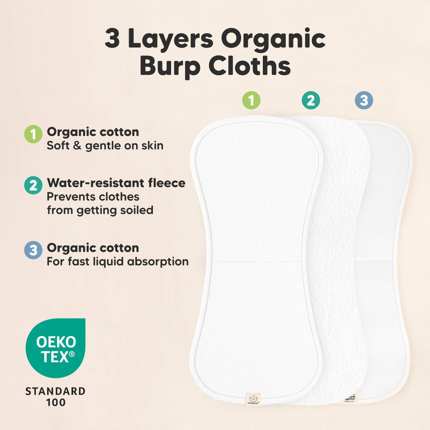 KeaBabies 5-Pack Urban Burp Cloths: Sweet Charm