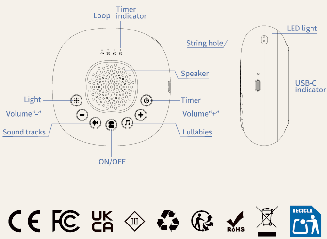 Portable Sound Machine with Night Light